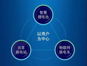 公安部發(fā)布新規(guī)，房產(chǎn)咨詢行業(yè)迎來規(guī)范化發(fā)展
