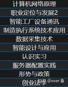 數據中臺邁入智能開發時代 逸迅科技助力挖掘物聯網行業數據價值