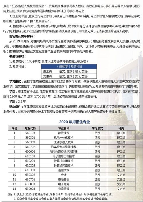 南京信息職業(yè)技術(shù)學院繼續(xù)教育學院成人高考招生與職業(yè)技能培訓簡章